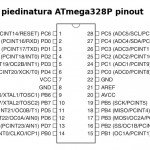 piedinaturaAtmega328p