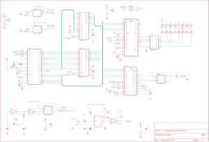 LM80C: CTC & interrupts